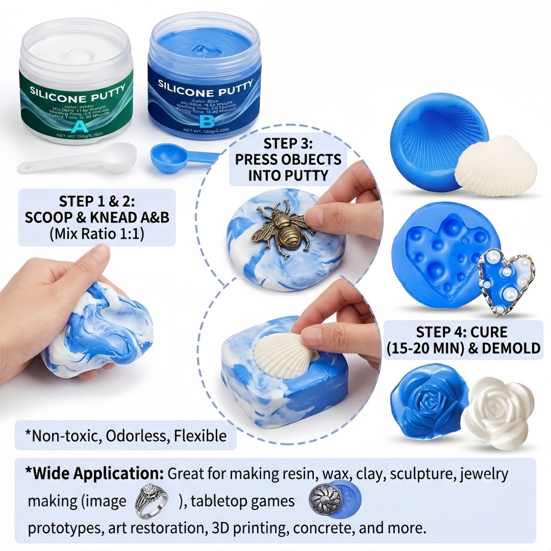 Siliconenkit voor het maken va - Soap Making Ins recensie en prijs